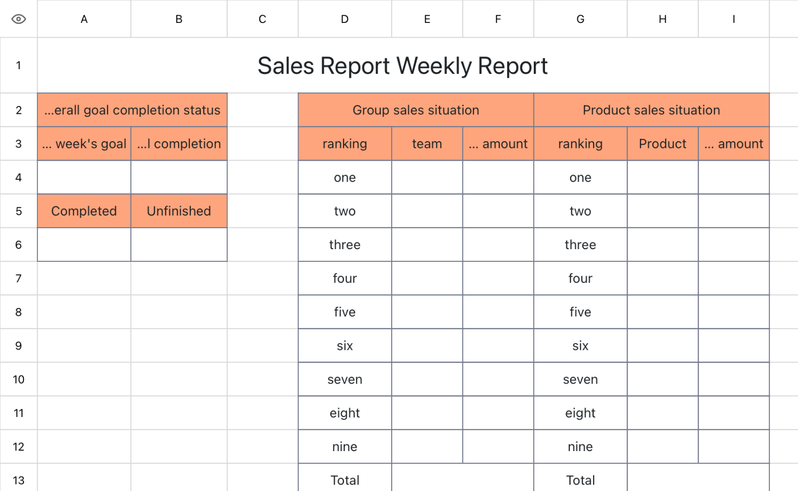 Sales Report Weekly Report
